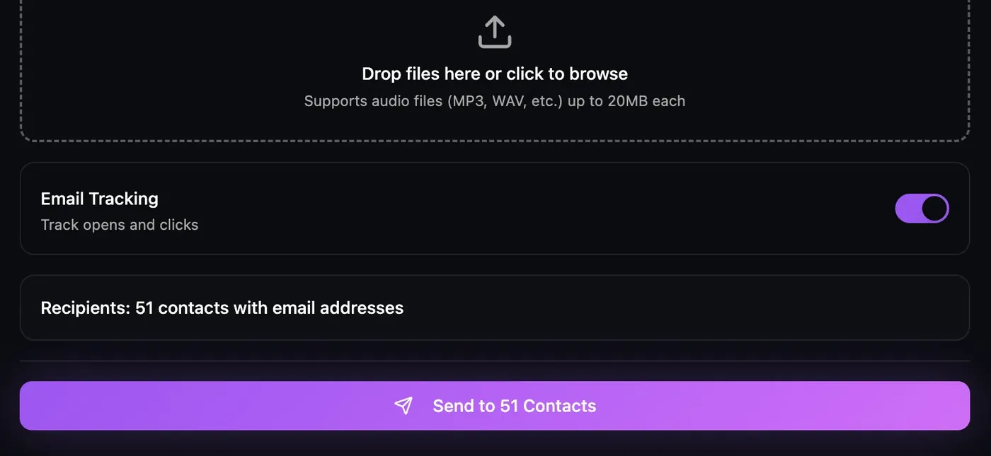 Email Automations Dashboard